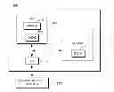 Fig. 01 - Asymmetric co-existent address translation structure formats