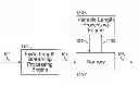 Fig. 01 - 3D memory based address generator for computationally efficient architectures