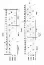Fig. 08 - Reducing data hazards in pipelined processors to provide high processor utilization