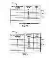 Fig. 11 - Reducing data hazards in pipelined processors to provide high processor utilization