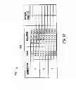 Fig. 12 - Reducing data hazards in pipelined processors to provide high processor utilization