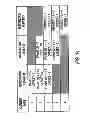 Fig. 14 - Reducing data hazards in pipelined processors to provide high processor utilization