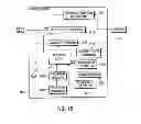Fig. 15 - Reducing data hazards in pipelined processors to provide high processor utilization