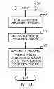 Fig. 09 - Determining each stall reason for each stalled instruction within a group of instructions during a pipeline stall