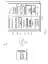 Fig. 02 - Code coverage framework