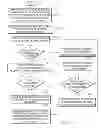 Fig. 08 - Code coverage framework