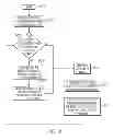 Fig. 09 - Code coverage framework