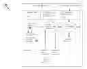 Fig. 01 - Mitigating instruction prediction latency with independently filtered presence predictors