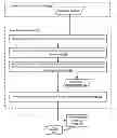 Fig. 01 - Dynamic protection of a master operating system image