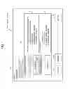 Fig. 02 - Processing apparatus capable to determine a storage medium that contains correct data for management board by comparing casing serial numbers each stored in casing memory, portable memory, and flash memory