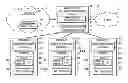 Fig. 01 - Cooperative Boot Techniques for an Enterprise Computing System