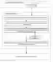 Fig. 01 - Dynamic protection of one or more deployed copies of a master operating system image