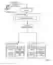 Fig. 03 - Dynamic protection of one or more deployed copies of a master operating system image