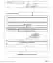 Fig. 04 - Dynamic protection of one or more deployed copies of a master operating system image