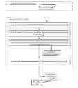 Fig. 01 - Dynamic protection of a master operating system image