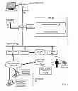 Fig. 02 - Dynamic protection of a master operating system image