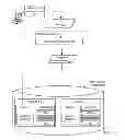 Fig. 03 - Dynamic protection of a master operating system image