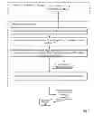 Fig. 04 - Dynamic protection of a master operating system image