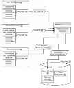 Fig. 01 - Dynamically recommending configuration changes to an operating system image