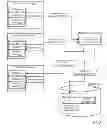 Fig. 03 - Dynamically recommending configuration changes to an operating system image