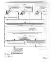 Fig. 04 - Dynamically recommending configuration changes to an operating system image