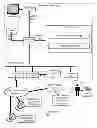 Fig. 01 - Dynamically recommending configuration changes to an operating system image