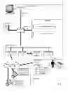 Fig. 02 - Dynamically recommending configuration changes to an operating system image