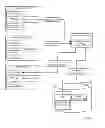 Fig. 03 - Dynamically recommending configuration changes to an operating system image