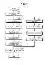 Fig. 04 - Information processing apparatus