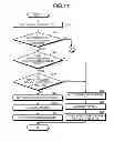 Fig. 10 - Information processing apparatus