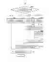 Fig. 01 - Encrypted communication apparatus and control method therefor