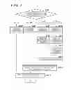 Fig. 04 - Encrypted communication apparatus and control method therefor