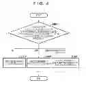 Fig. 05 - Encrypted communication apparatus and control method therefor