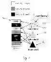 Fig. 08 - STRUCTURE PRESERVING DATABASE ENCRYPTION METHOD AND SYSTEM