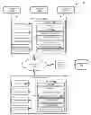 Fig. 01 - Systems and methods for authentication between networked devices