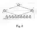 Fig. 07 - Digital arbitration