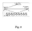 Fig. 08 - Digital arbitration