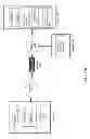 Fig. 05 - Systems and methods for flash crowd control and batching OCSP requests via online certificate status protocol