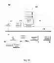Fig. 06 - Systems and methods for flash crowd control and batching OCSP requests via online certificate status protocol