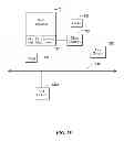 Fig. 07 - Systems and methods for flash crowd control and batching OCSP requests via online certificate status protocol