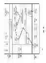 Fig. 09 - Systems and methods for flash crowd control and batching OCSP requests via online certificate status protocol