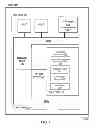 Fig. 11 - Systems and methods for flash crowd control and batching OCSP requests via online certificate status protocol