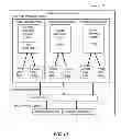 Fig. 12 - Systems and methods for flash crowd control and batching OCSP requests via online certificate status protocol