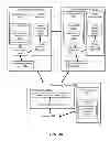 Fig. 13 - Systems and methods for flash crowd control and batching OCSP requests via online certificate status protocol