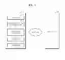 Fig. 04 - Method and apparatus for selectively providing protection of screen information data