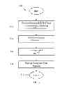 Fig. 04 - Authenticated encryption support in ISO/IEC 23009-4