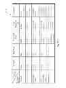 Fig. 17 - System and method for secure messaging in a hybrid peer-to-peer network