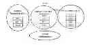 Fig. 01 - Method and system for the remote provisioning of subscription