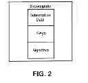 Fig. 03 - Method and system for the remote provisioning of subscription