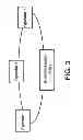 Fig. 04 - Method and system for the remote provisioning of subscription